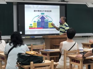 2022學校日代表照片