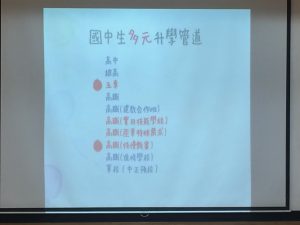 1110908 國九技藝學程宣導暨技藝班行前說明會代表照片