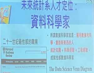 1130329 學群講座-資訊學群(跨數理化學群)數據統計學類講座-國立政治大學統計學系吳漢銘教授主講代表照片